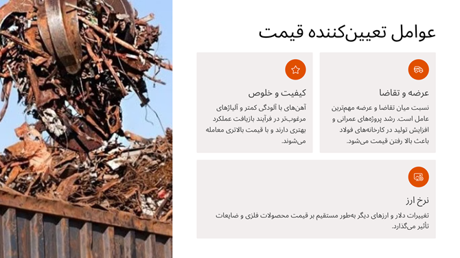 قیمت ضایعات آهن در سال ۱۴۰۴