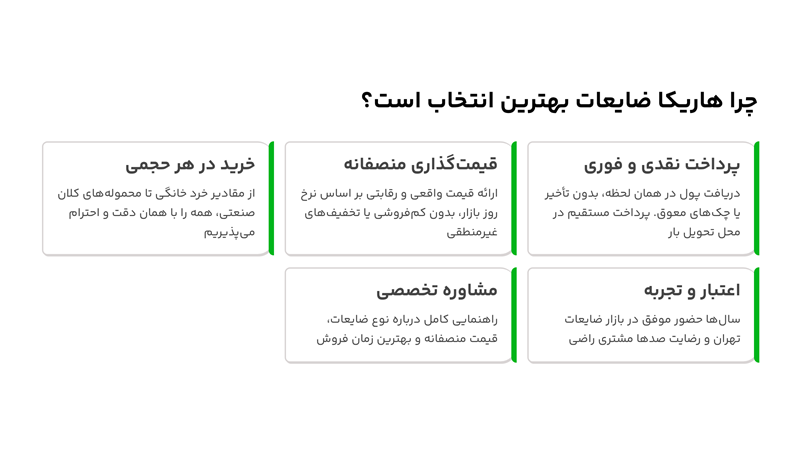 بهترین خریدار ضایعات حلب در تهران